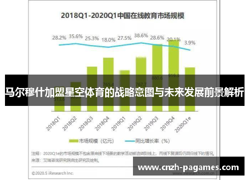 马尔穆什加盟星空体育的战略意图与未来发展前景解析