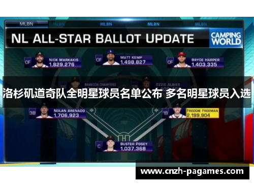 洛杉矶道奇队全明星球员名单公布 多名明星球员入选